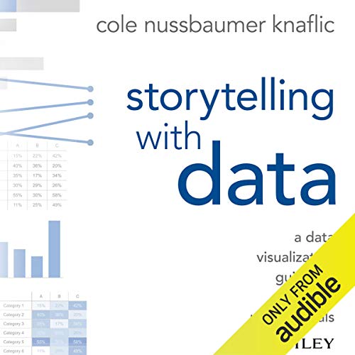 Storytelling with Data By Cole Nussbaumer Knaflic Storytelling with Data By Cole Nussbaumer Knaflic