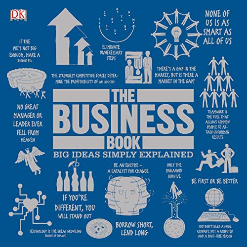 The Business Book By DK The Business Book By DK