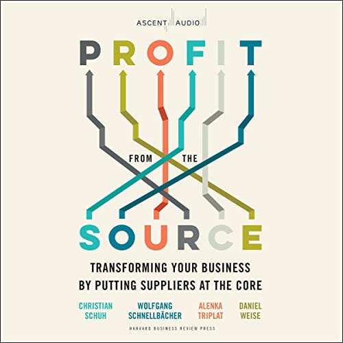 Profit from the Source By Christian Schuh, Wolfgang Schnellbacher, Alenka Triplat, Daniel Weise Profit from the Source By Christian Schuh, Wolfgang Schnellbacher, Alenka Triplat, Daniel Weise